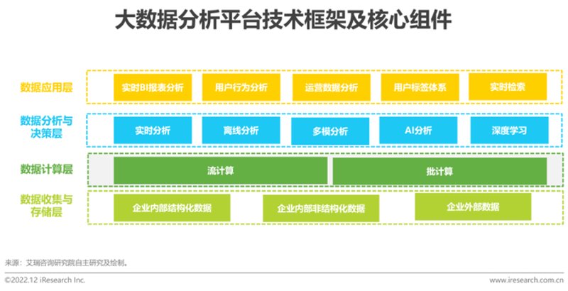 如何挑选靠谱的深圳软件开发服务?