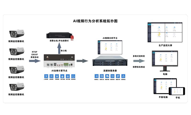 深圳软件开发：引领科技之光
