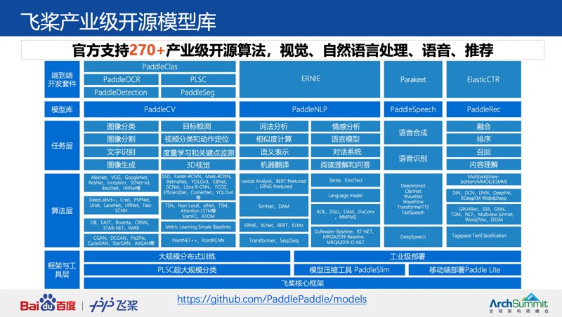 深圳软件开发:科技创新的前沿阵地